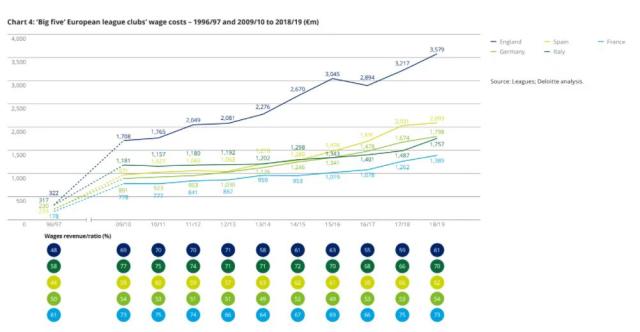 1626977143799033497.png 星空体育app-【观察】工资帽压顶,巴萨怎解套?